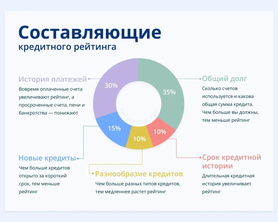 Рейтинг самых адекватных пород собак. Идеал на четырех лапах